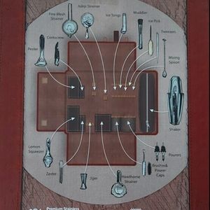 Bag Travel Bartender Kit Bag